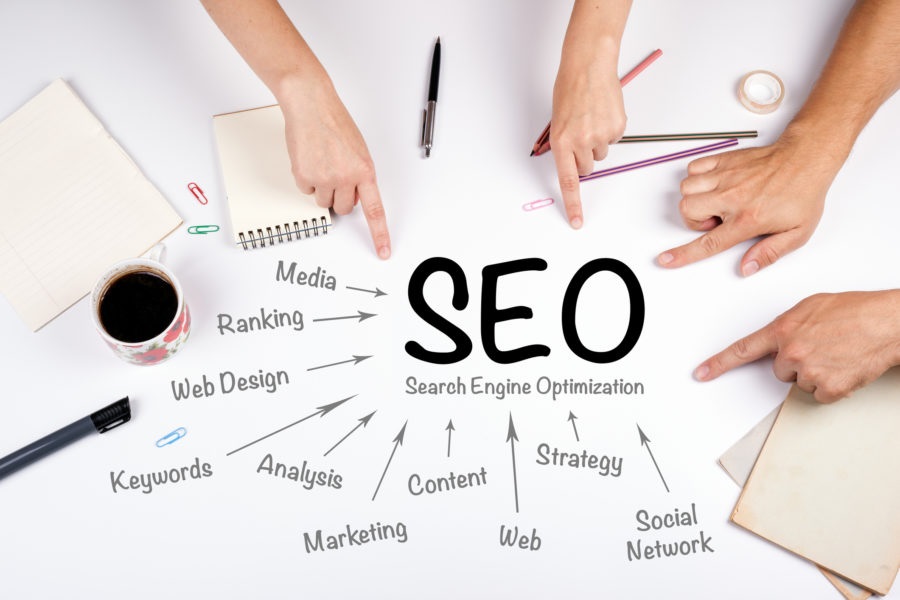 What is SEO in Digital Marketing? A Comprehensive Guide